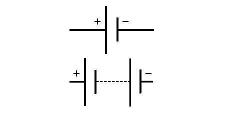 Figure 6: Cell/Battery Schematics Symbol