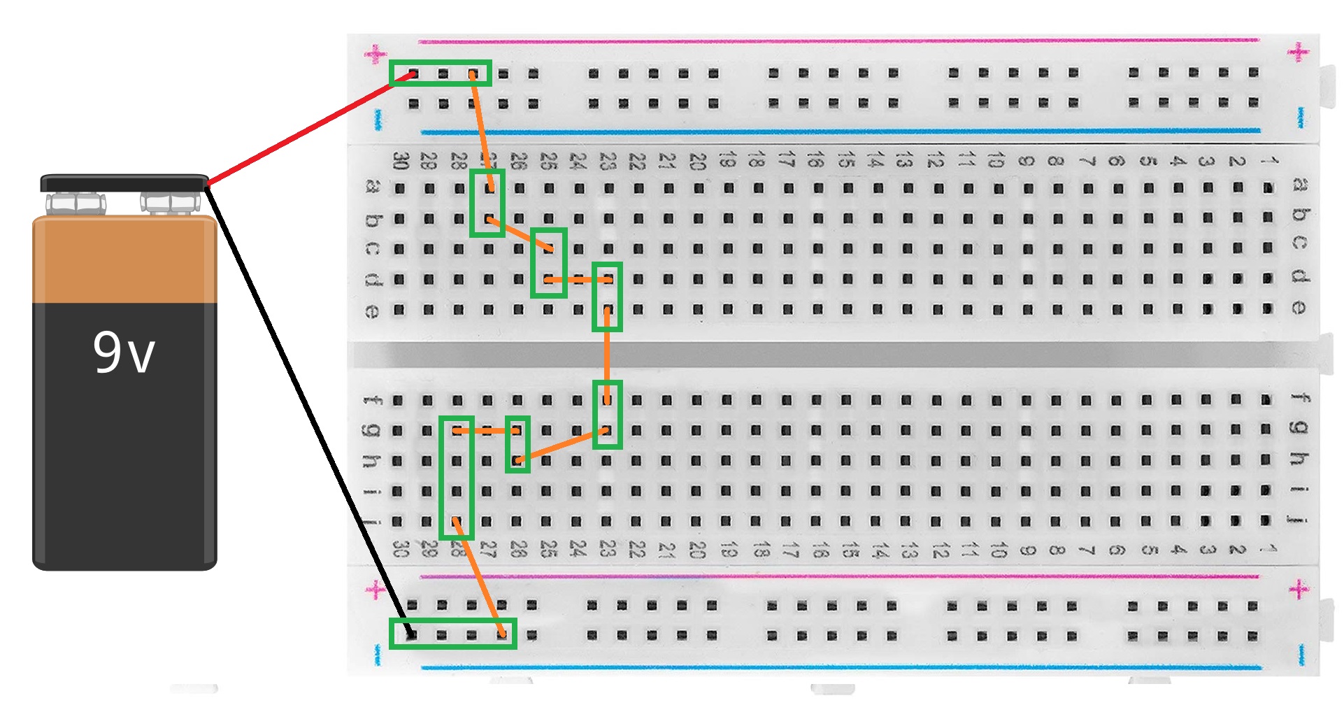 Figure 3: Example of closed circuit