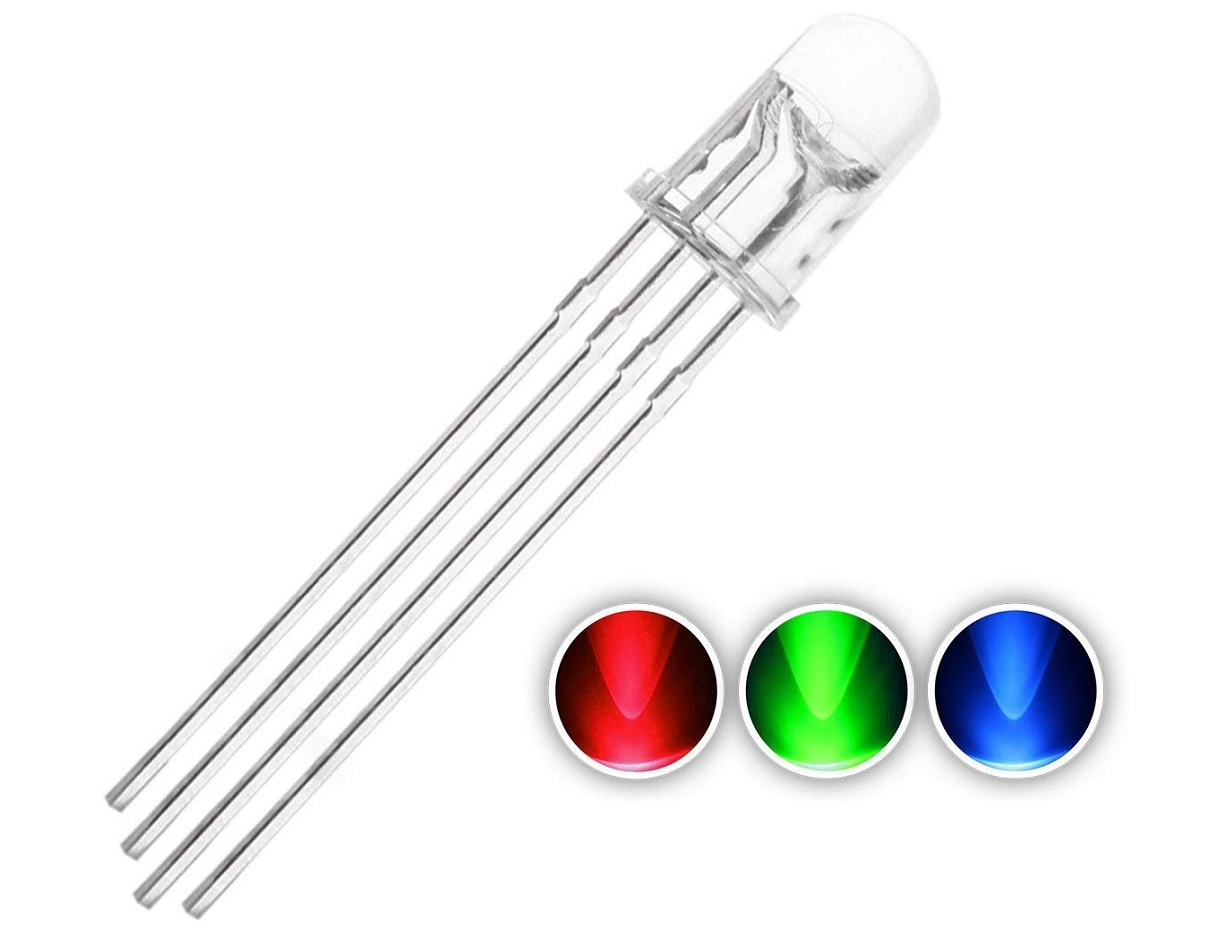 Figure 5: Example of RGB LED